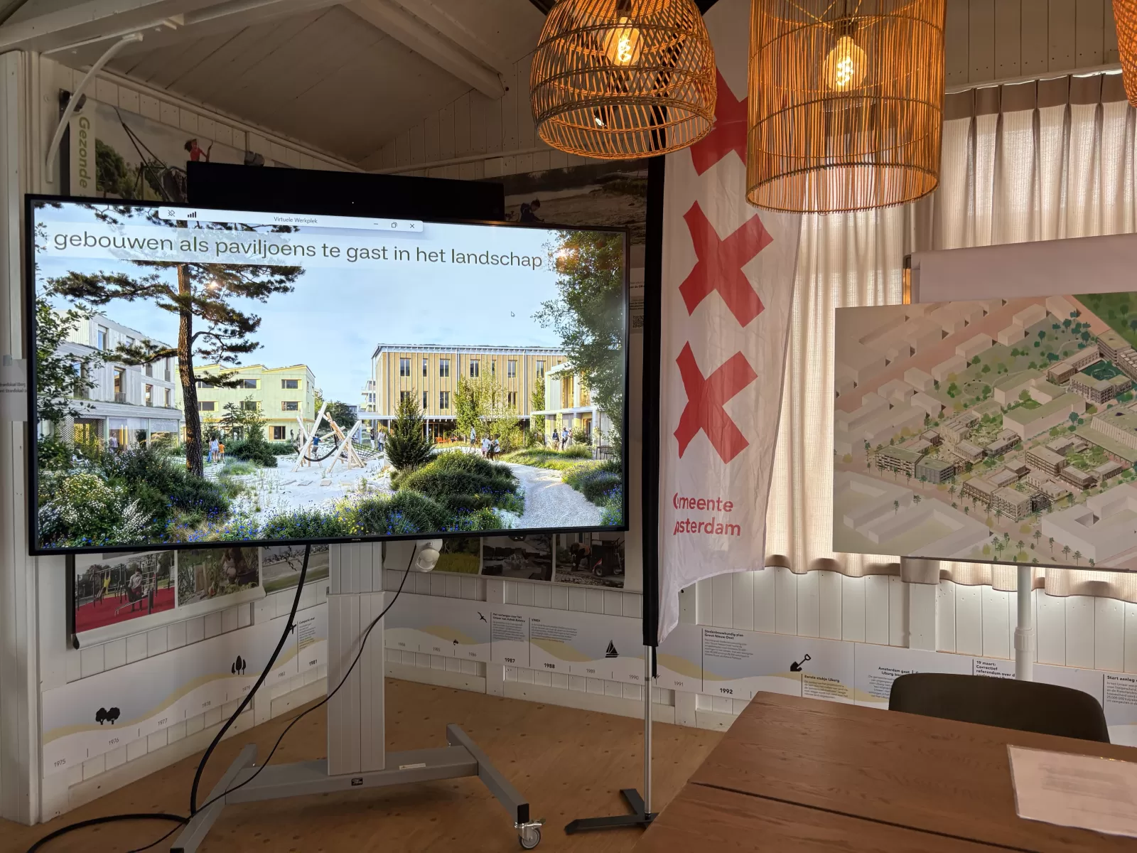 Tekenen Gemeente Amsterdam