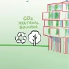 CO2-neutraal bouwen