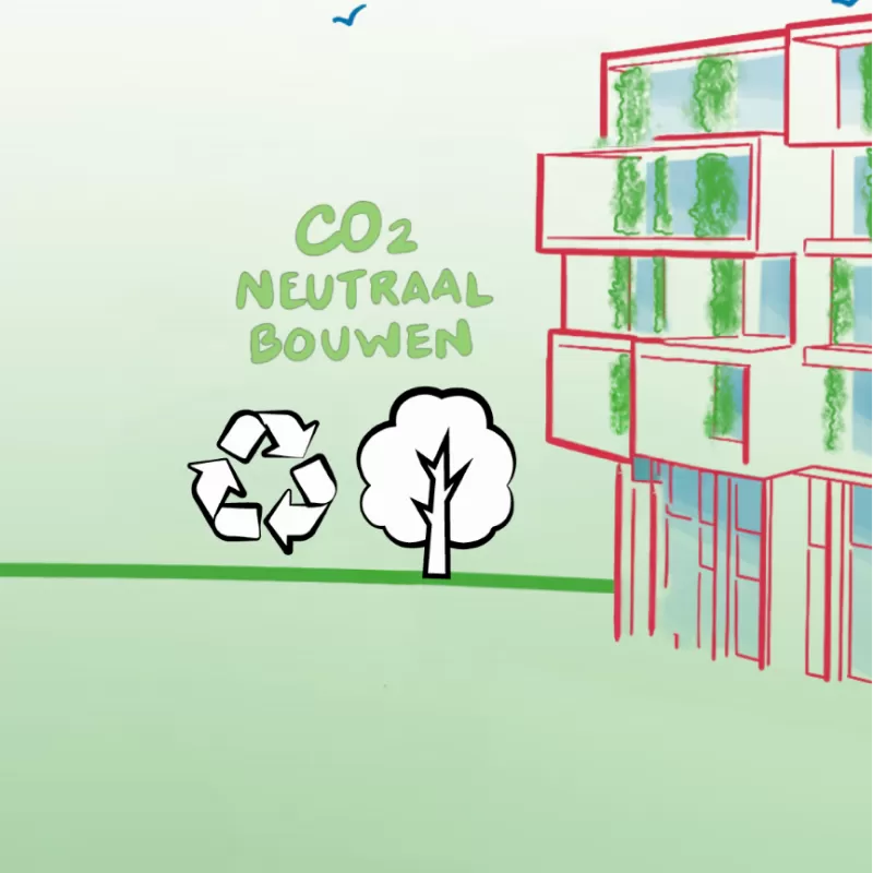 CO2-neutraal bouwen